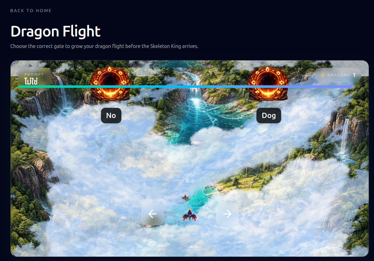 Dragon Flight